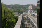 CANON EOS Kiss DN